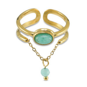 Ring. Rustfrit st�l